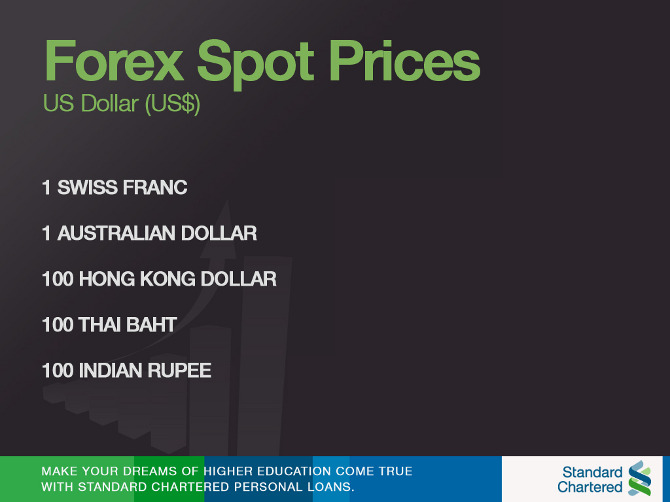 Forex 5 bintang